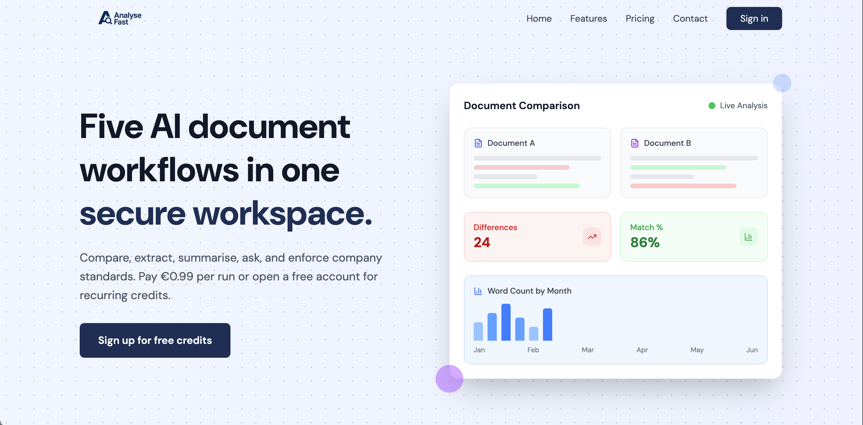 AnalyseFast app preview